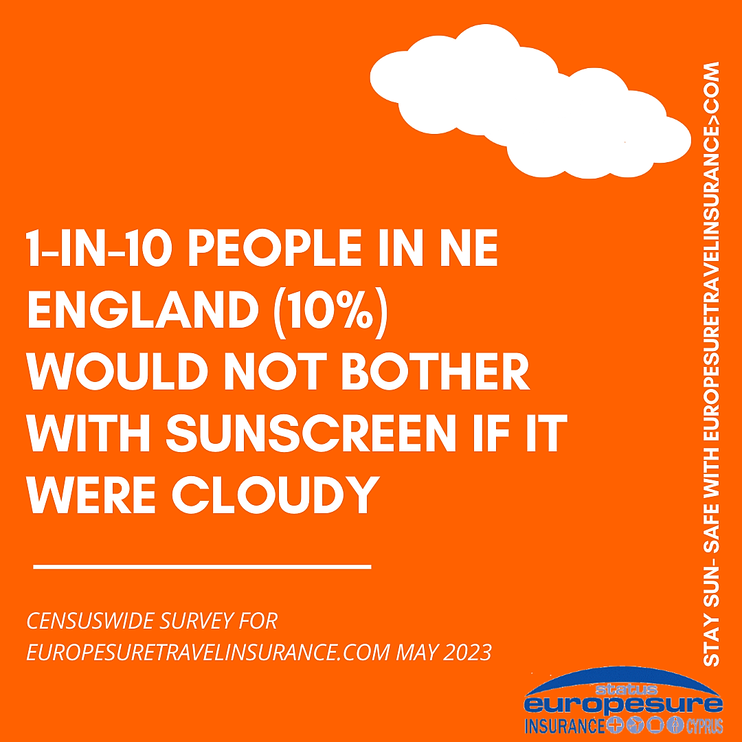 Graphic from sun awareness survey by Europesure Travel Insurance (www.europesuretravelinsurance.com), May 2023