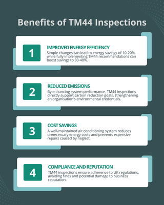 Four-Benefits-TM44-Inspection