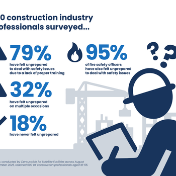 Construction-Workers-Feeling-Unprepared-to-Deal-with-Safety-Issues-Infographics.jpg