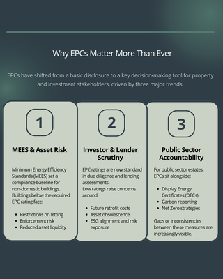 Why-EPCs-Matter