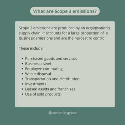 TEAM-Scope-3-Emissions