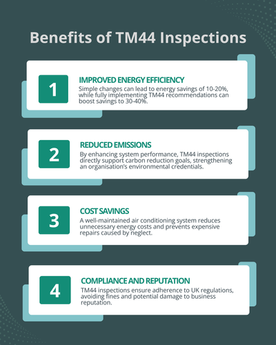 Four-Benefits-TM44-Inspection