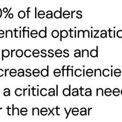 Research findings: critical data need