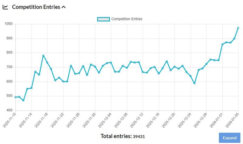 OLIVE competition ended 5th Jan_entries.jpg