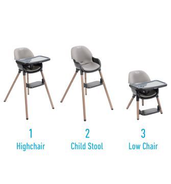 Presti 3-in-1 Highchair - showing the three seating modes from highchair to child stool