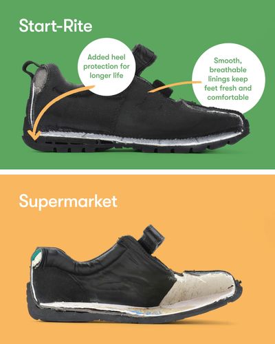 What to look for when buying School Shoes (MP4)