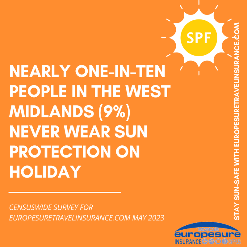 Graphic from sun awareness survey by Europesure Travel Insurance (www.europesuretravelinsurance.com), May 2023, showing prevalence of not wearing any sun protection when on holiday.