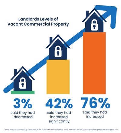 Increased-Vacancy-Infographics-1-2.jpg