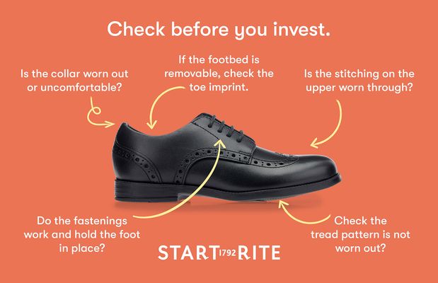 Check before you invest