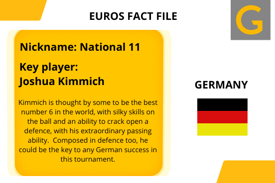 Euros 2020 team information for Germany