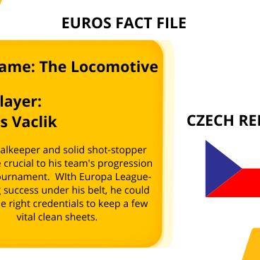 Euros 2020 team information for Czech Republic