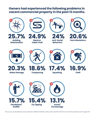 vacant-properties-infographic--5.jpg