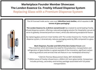 Marketplace Founder Member Showcase: The London Essence Co. Freshly Infused Dispense System