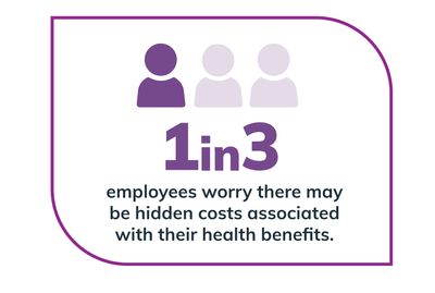 1-in-3-employees-concerned-about-hidden-costs.jpg