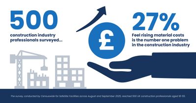 Biggest-Issue-Construction-Industry-Infographic-1.jpg