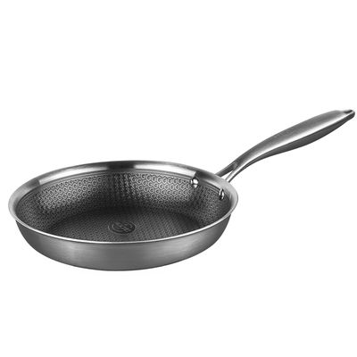 HexGuard 24cm Frying Pan