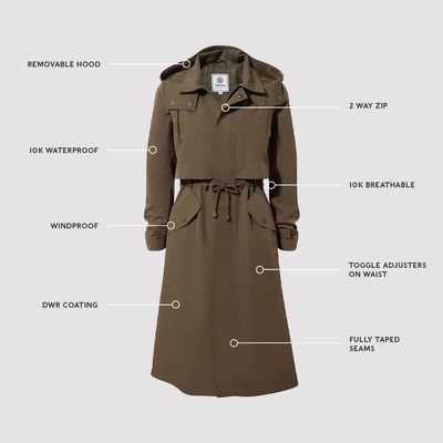 Alva Women's Waterproof Jacket - Khaki