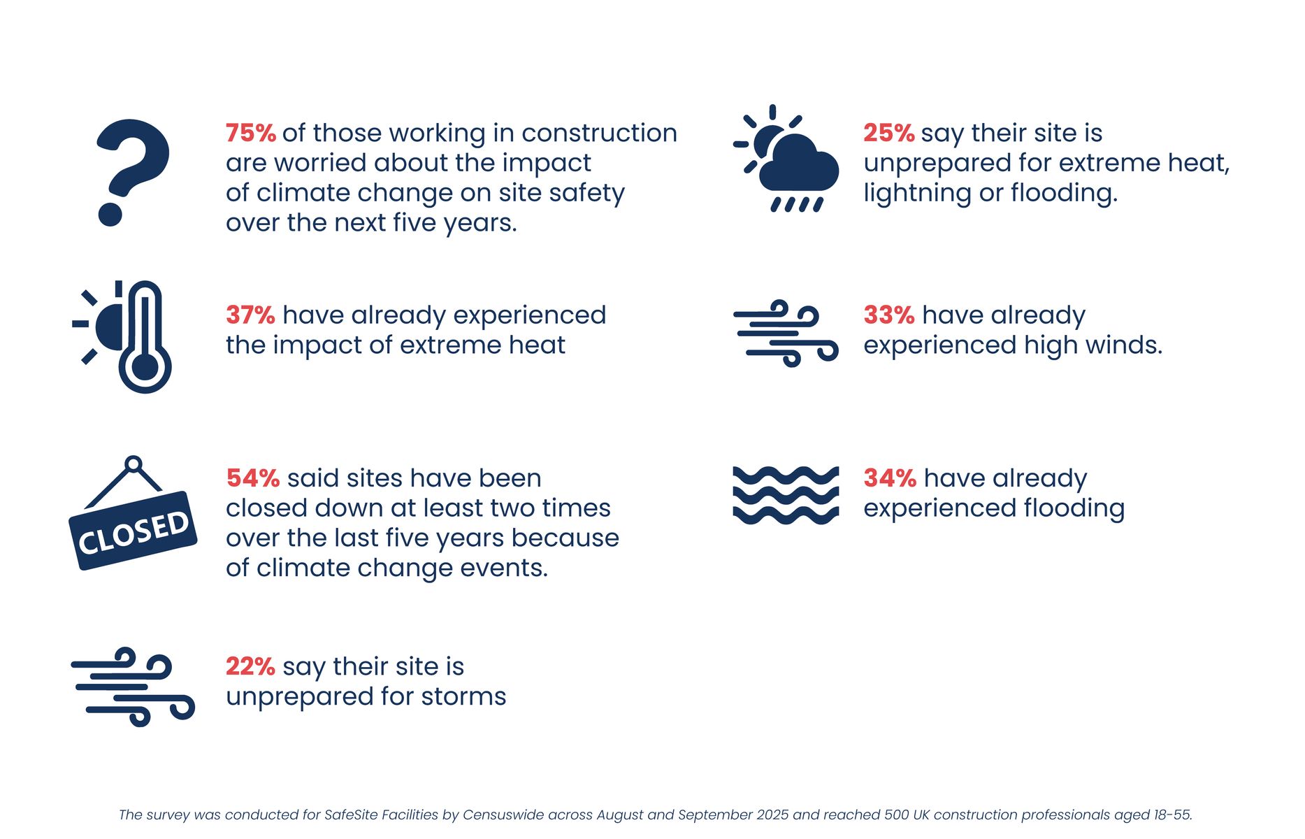 Climate-Change-Infographic-3.jpg