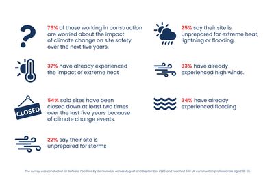 Climate-Change-Infographic-3.jpg