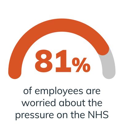 Access to Healthcare - white paper - standalone stat 2 300dpi.jpg