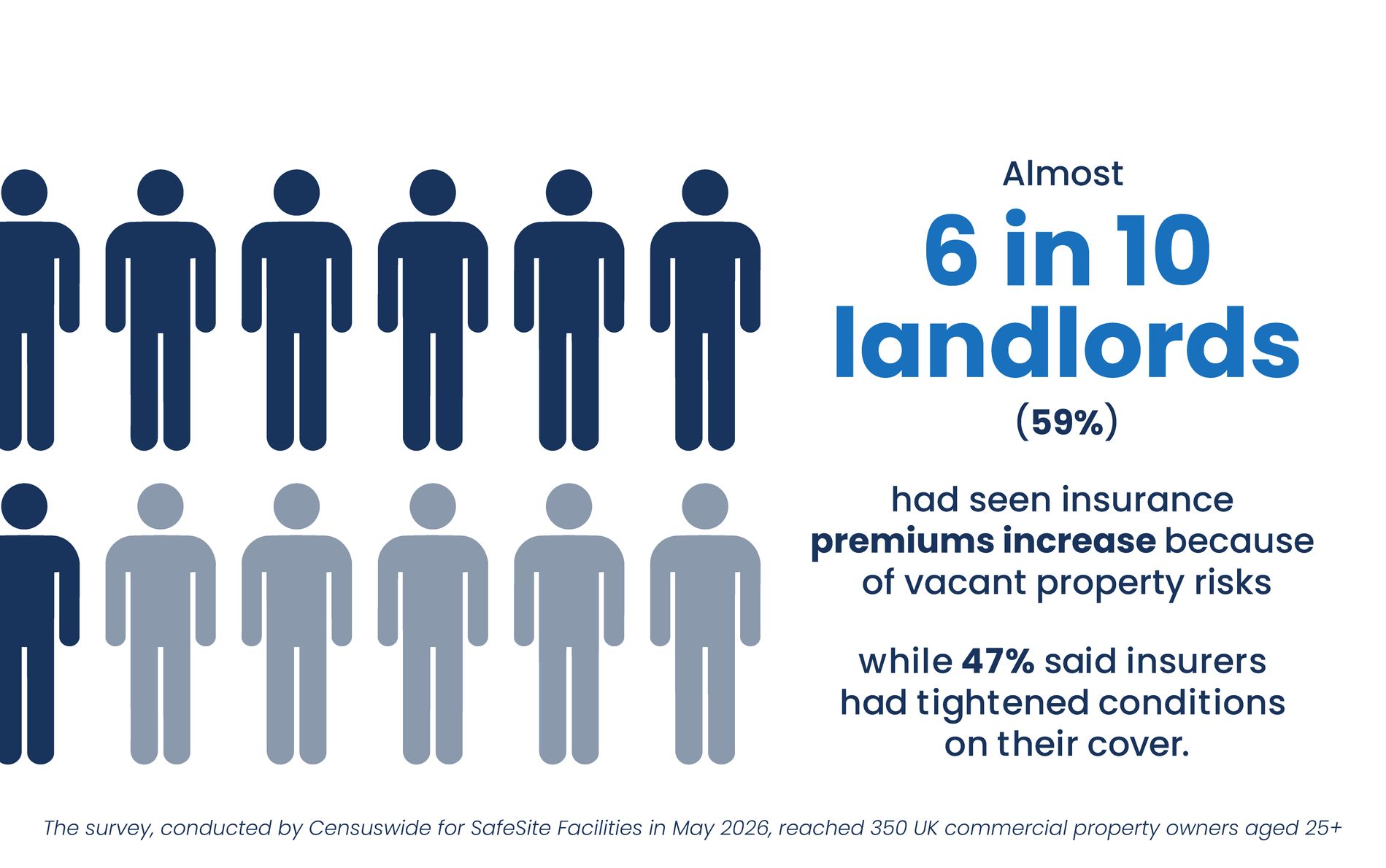 vacant-properties-infographic--4.jpg