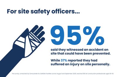 Accidents-on-Site-Image-2.jpg