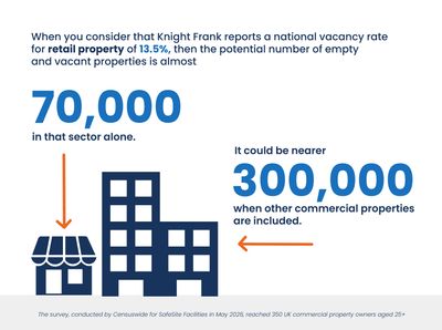 vacant-property-security-squeeze-4.jpg