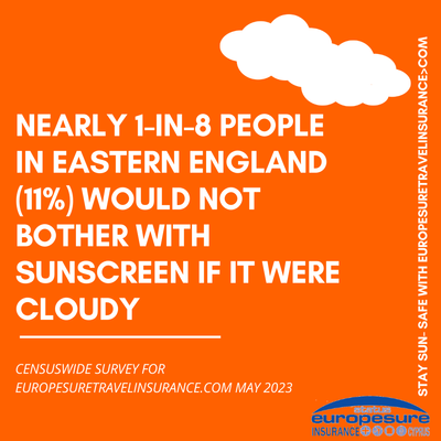 Graphic from sun awareness survey by Europesure Travel Insurance (www.europesuretravelinsurance.com), May 2023