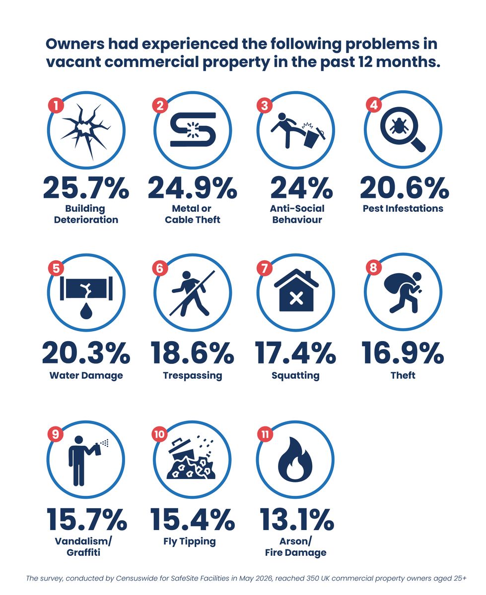 vacant-properties-infographic--5.jpg
