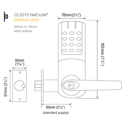 CL5010-CLUK-NetCode_Thumb-1000x1000px.png