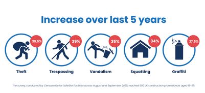 Theft-Vandalism-Infographic-4.jpg