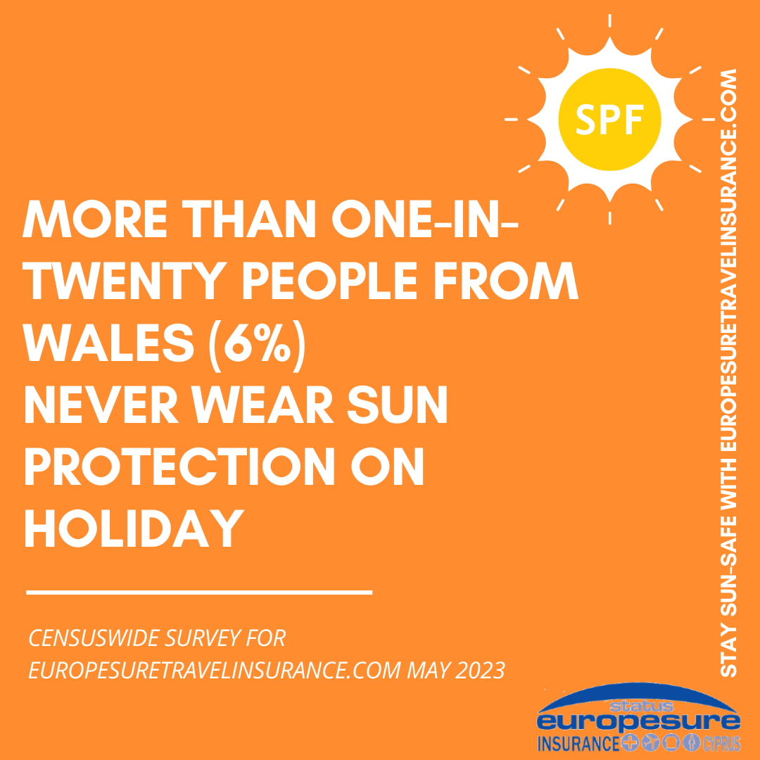 Graphic from sun awareness survey by Europesure Travel Insurance (www.europesuretravelinsurance.com), May 2023