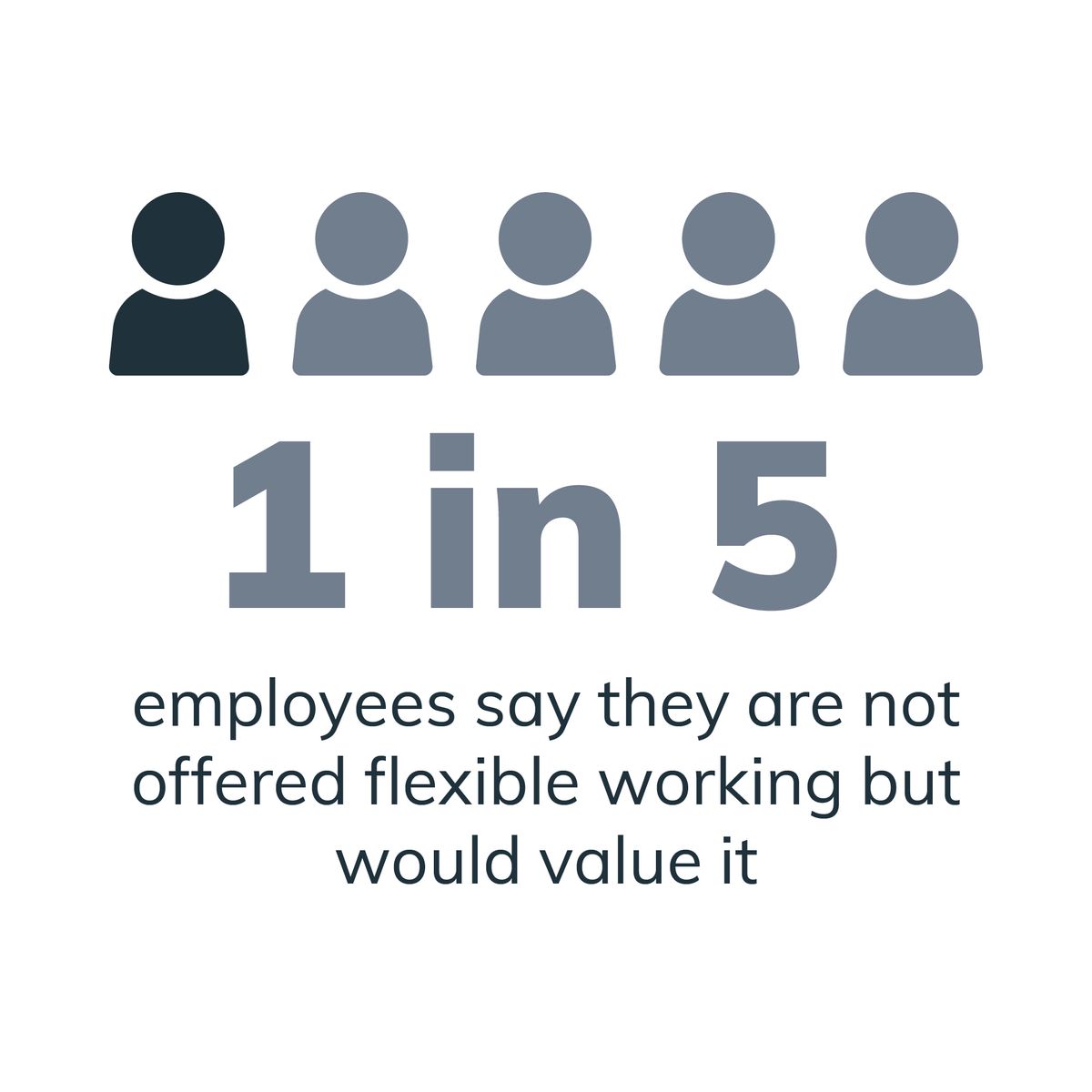 Flexible Working Graphics #3.jpg