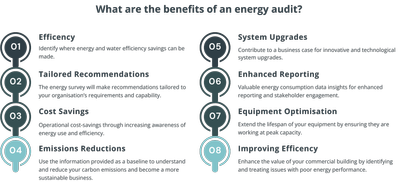 Benefits-of-Energy-Audits