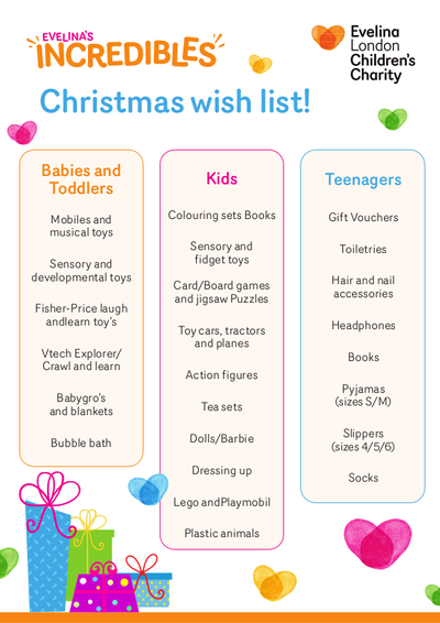 Evelina Christmas Wish List 2023.pdf