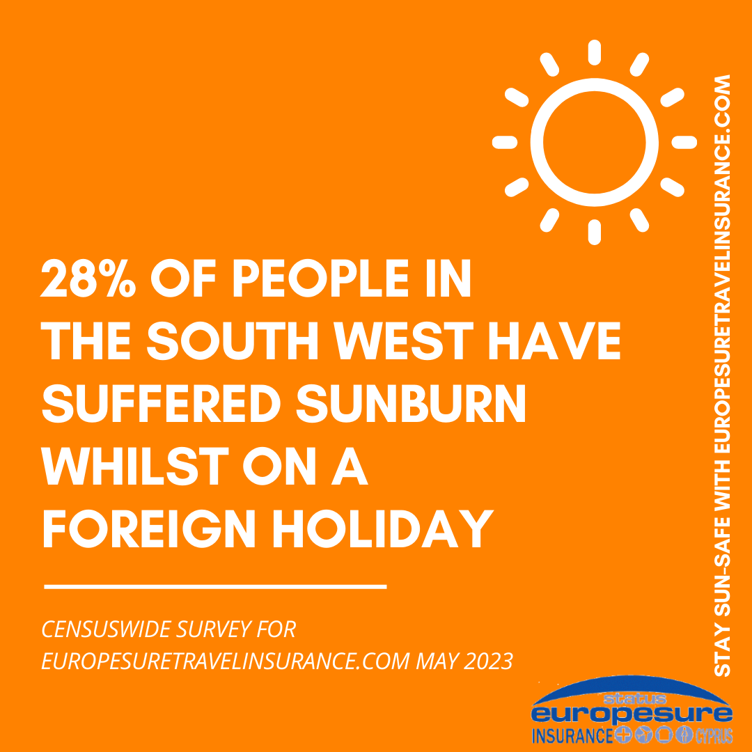 Graphic from sun awareness survey by Europesure Travel Insurance (www.europesuretravelinsurance.com), May 2023, showing how many people from the South West have suffered sunburn on a foreign holiday.