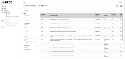 The Built Environment Carbon Database