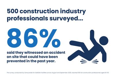 Accidents-on-Site-Image-1.jpg