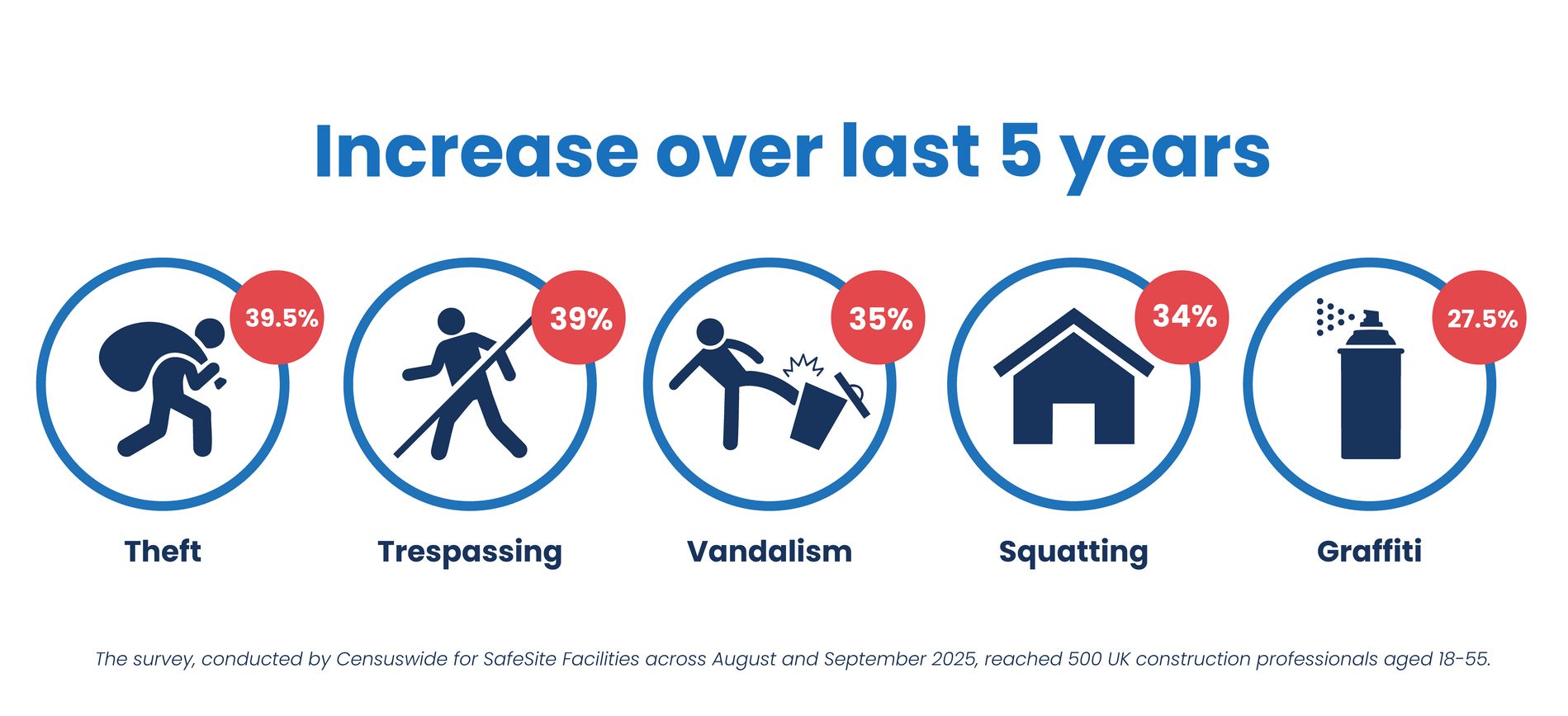 Theft-Vandalism-Infographic-4.jpg