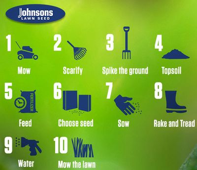 10 steps for overseeding from Johnsons Lawn Seed.jpg