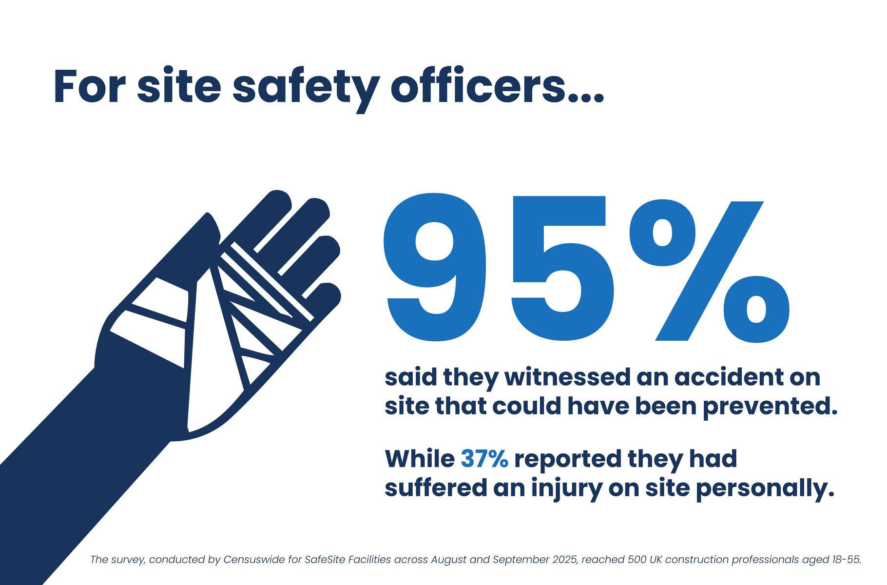Accidents-on-Site-Image-2.jpg