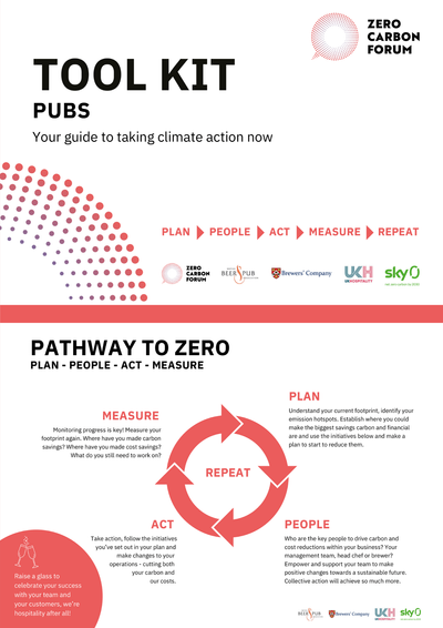 Hospitality & Brewing Carbon Calculator and Toolkit