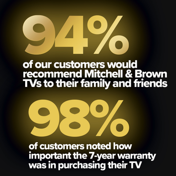 7-Year-Warranty-Stats.jpg