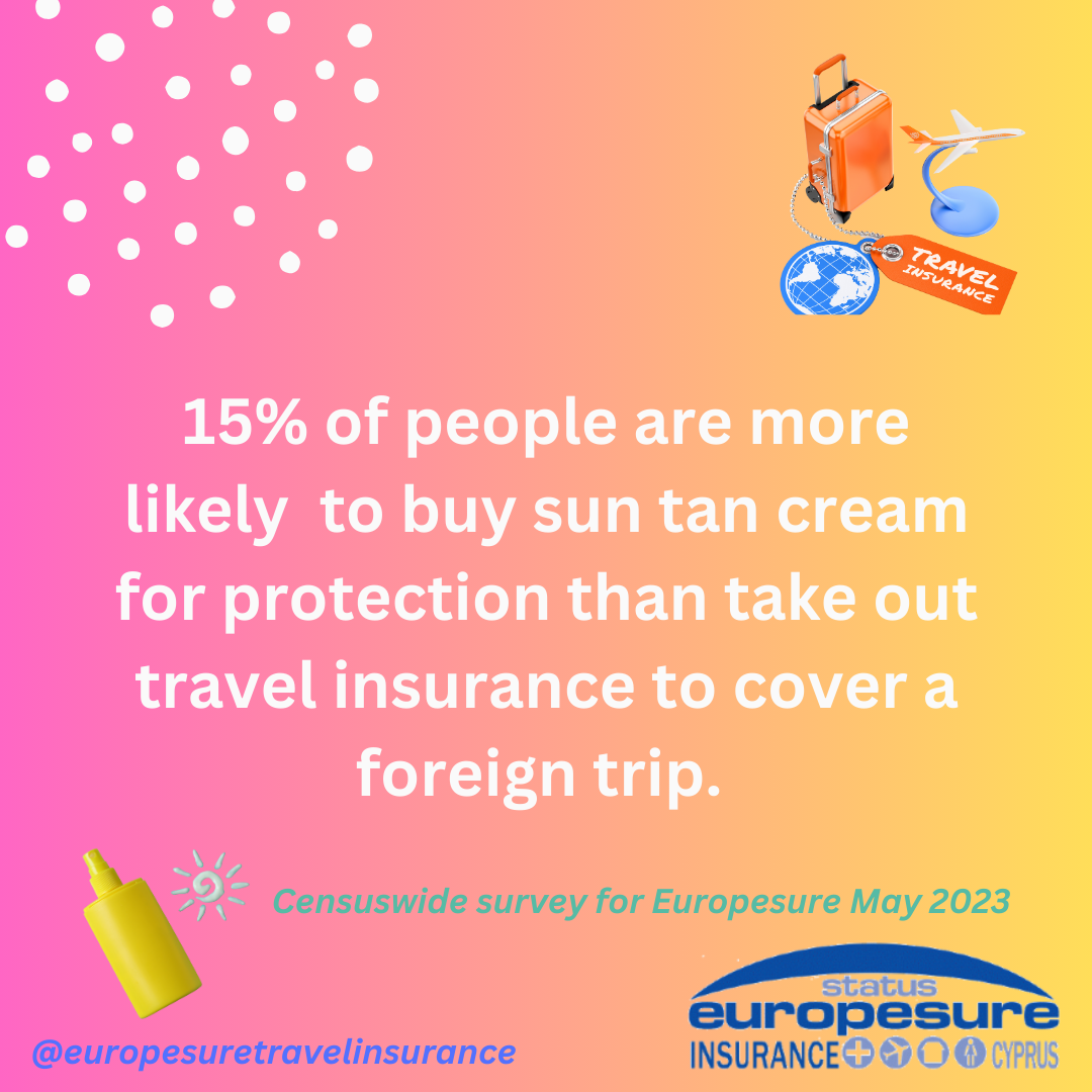 Graphic relating to relative attitudes towards buying sun and holiday protection