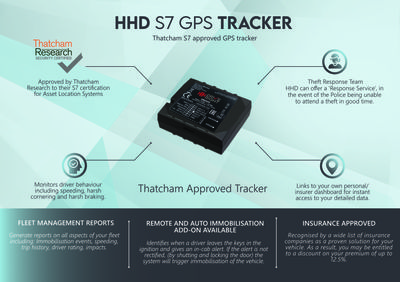 Product detail sheet for the new, Thatcham-approved HHD S7 GPS Tracker.