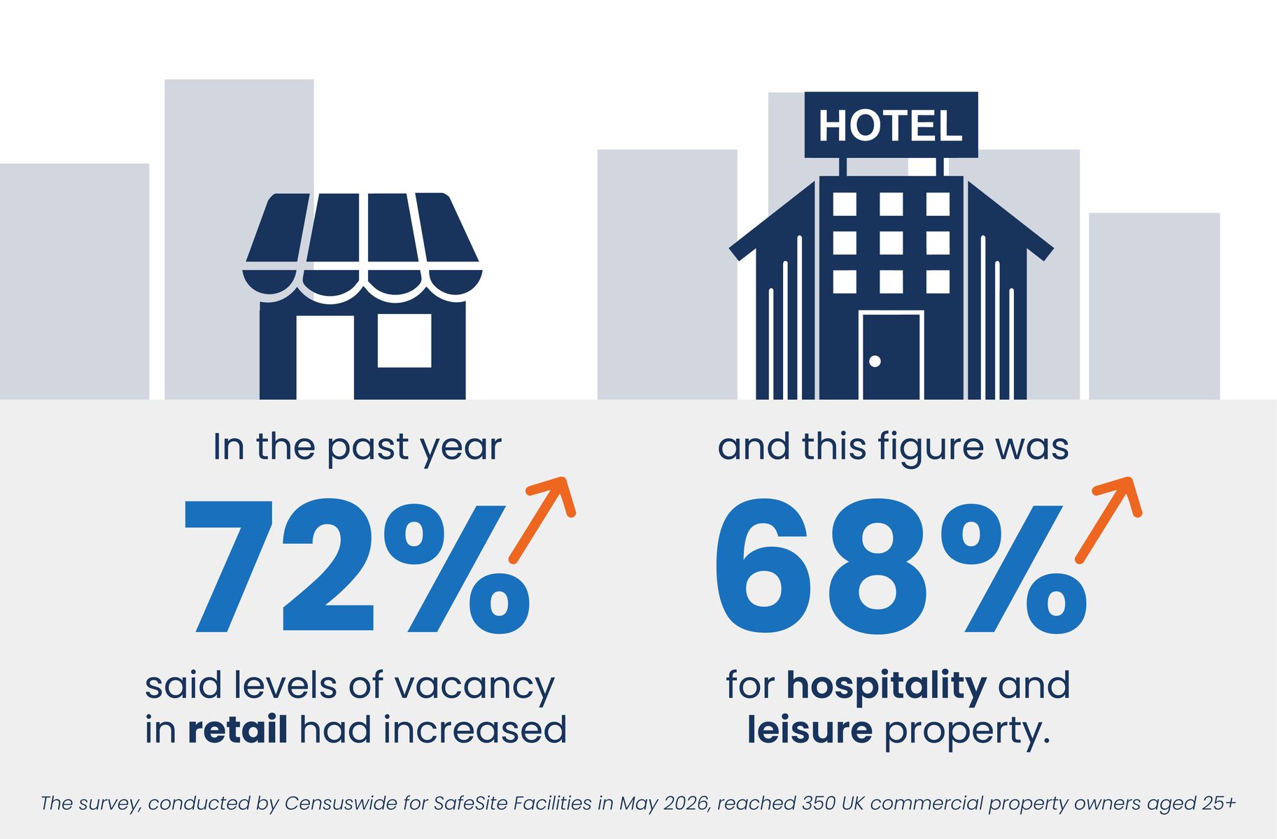Increased-Vacancy-Infographics-4.jpg