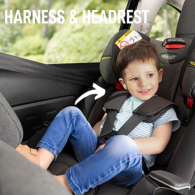H.A.P.P.Y car journey's with Graco 