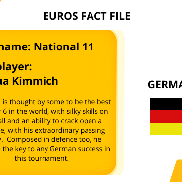 Euros 2020 team information for Germany