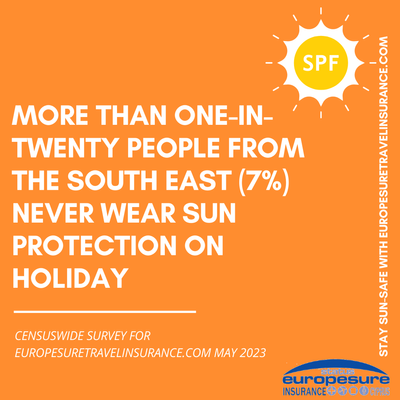 Graphic from sun awareness survey by Europesure Travel Insurance (www.europesuretravelinsurance.com), May 2023,