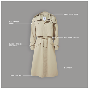 Alva womens waterproof jacket - taupe